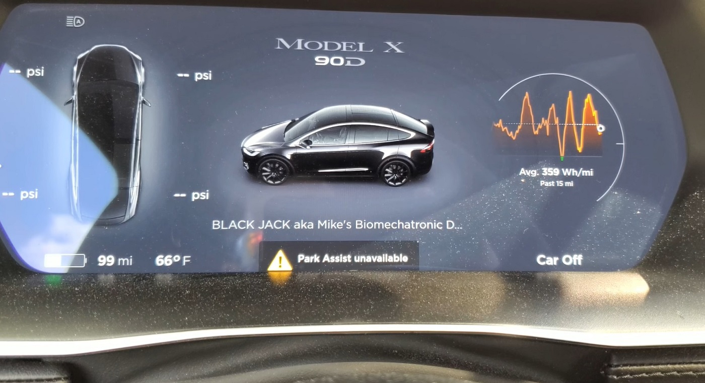 Tesla Park Assist Become Unavailable